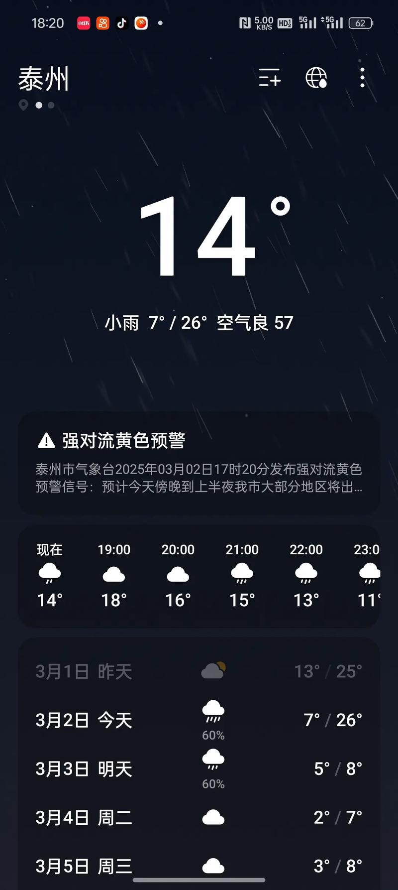 广饶今日最新天气，广饶今日最新天气预报-第2张图片-优品飞百科