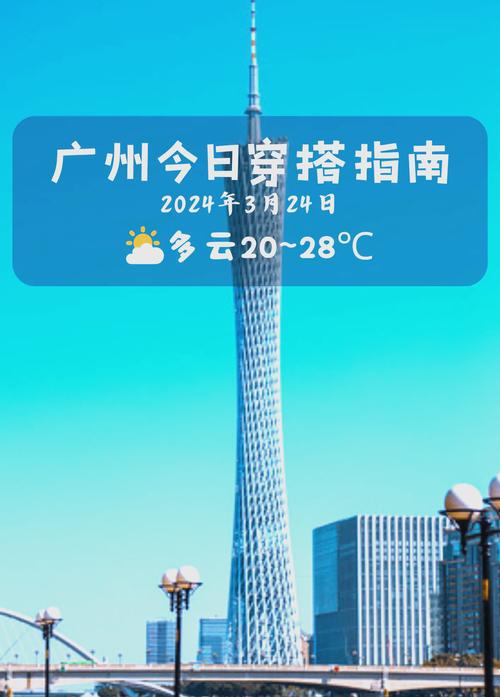 光州今日天气情况，光县天气预报？