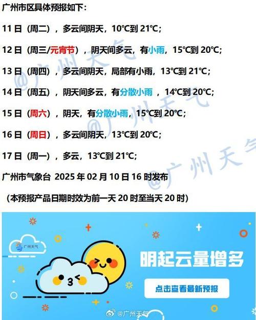 光州今日天气情况，光县天气预报？-第2张图片-优品飞百科