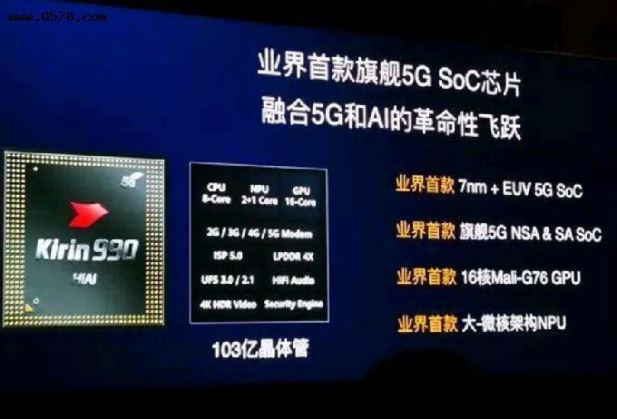 华为海思和麒麟哪个好，华为海思华为麒麟-第2张图片-优品飞百科