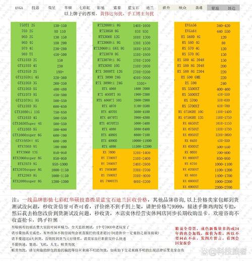 内存条天梯榜,内存条排名榜2020-第1张图片-优品飞百科 内存条天梯榜,内存条排名榜2020-第1张图片-优品飞百科