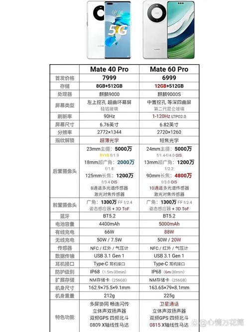 华为p40pro和p40有什么区别，华为p40与华为p40 pro的区别是什么-第6张图片-优品飞百科