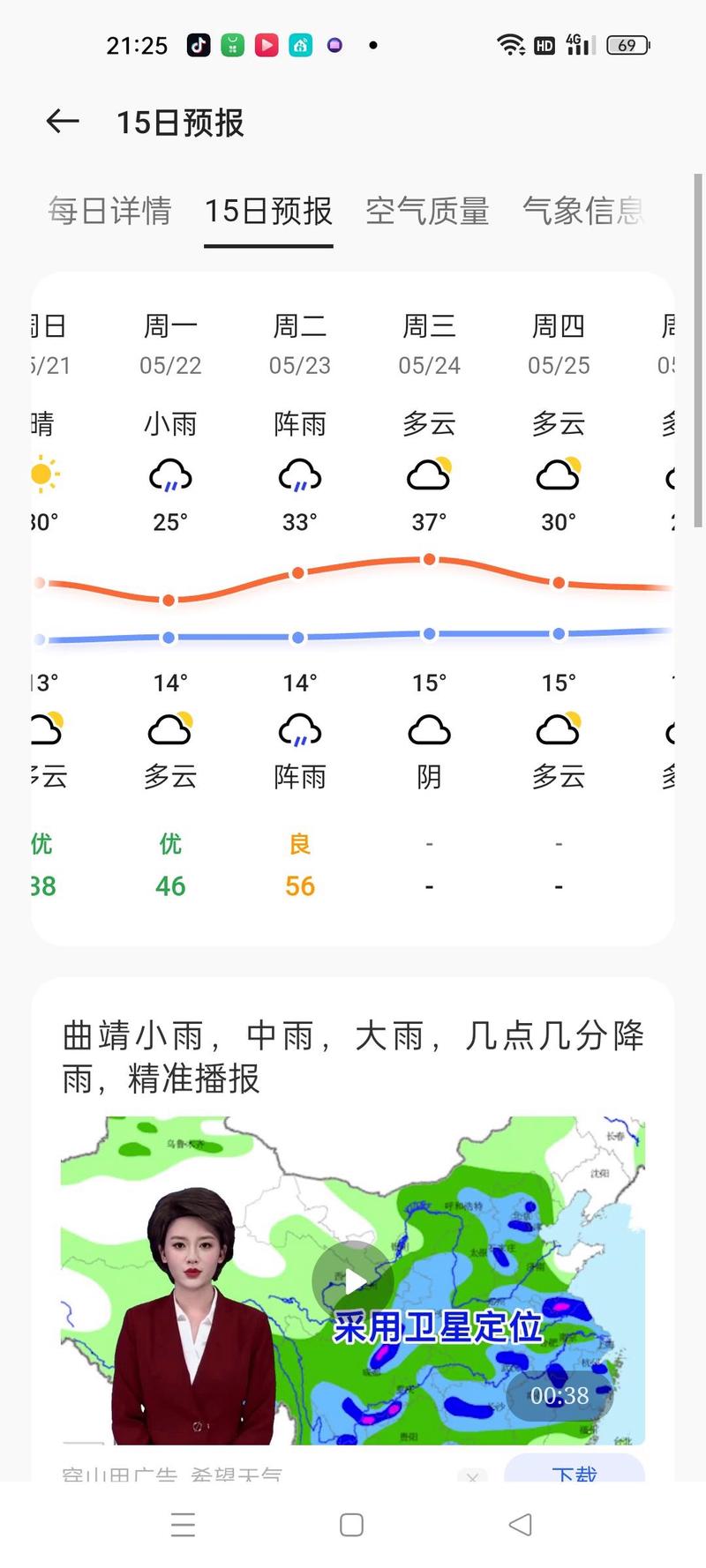 今日曲靖天气预报？曲靖今天天气预报温度是多少？-第2张图片-优品飞百科
