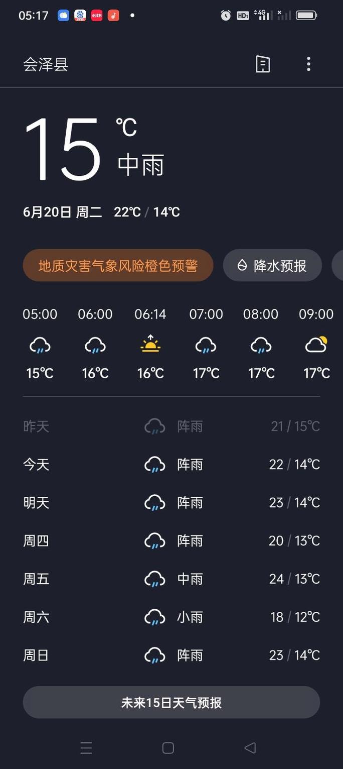 今日曲靖天气预报？曲靖今天天气预报温度是多少？-第3张图片-优品飞百科
