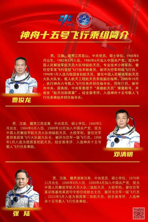 神舟十五号啥时候发射的？神舟15号飞船发射时间？-第2张图片-优品飞百科