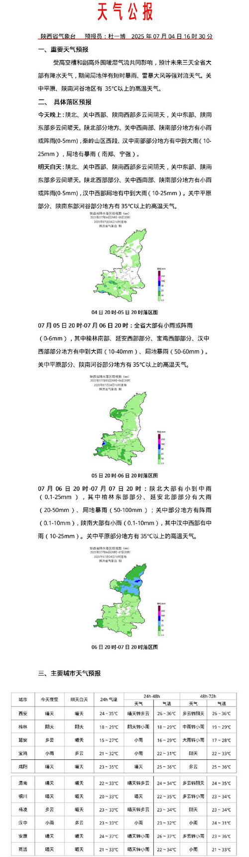 今日宝鸡天气污染，今日宝鸡天气预报？-第4张图片-优品飞百科