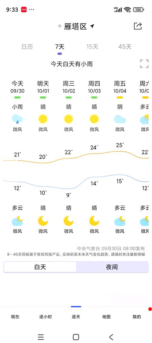 今日宝鸡天气污染，今日宝鸡天气预报？-第5张图片-优品飞百科