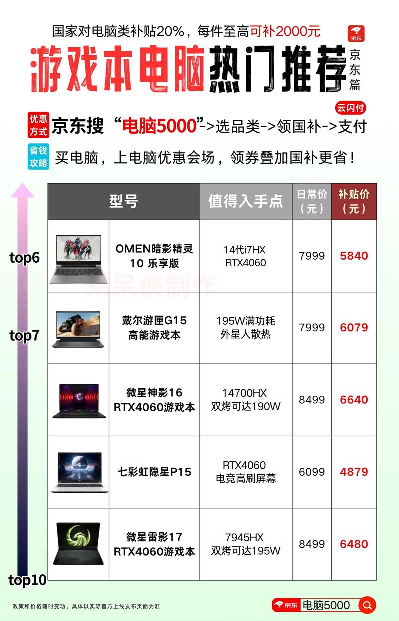 性价比高的办公笔记本推荐，性价比高的办公笔记本电脑排名榜2019年？-第2张图片-优品飞百科
