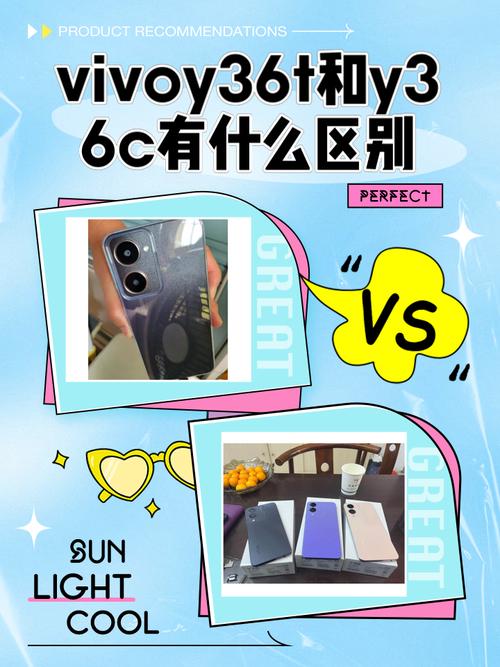 vivoy3和vivoy3s区别？vivoy3s与y3的区别？-第3张图片-优品飞百科