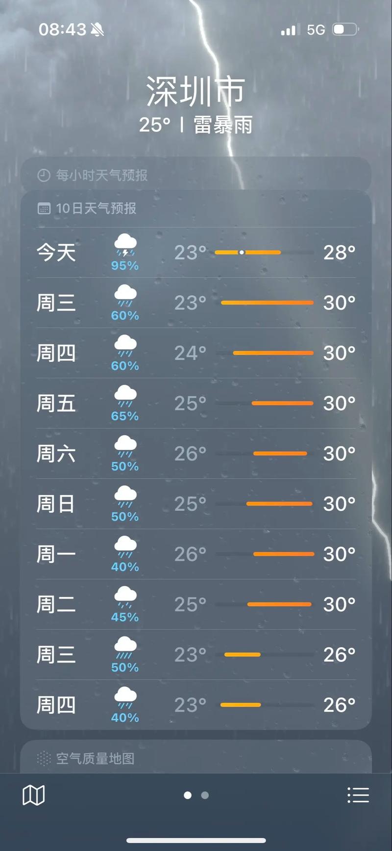 肇庆今日天气预告？肇庆今日天气预告查询？