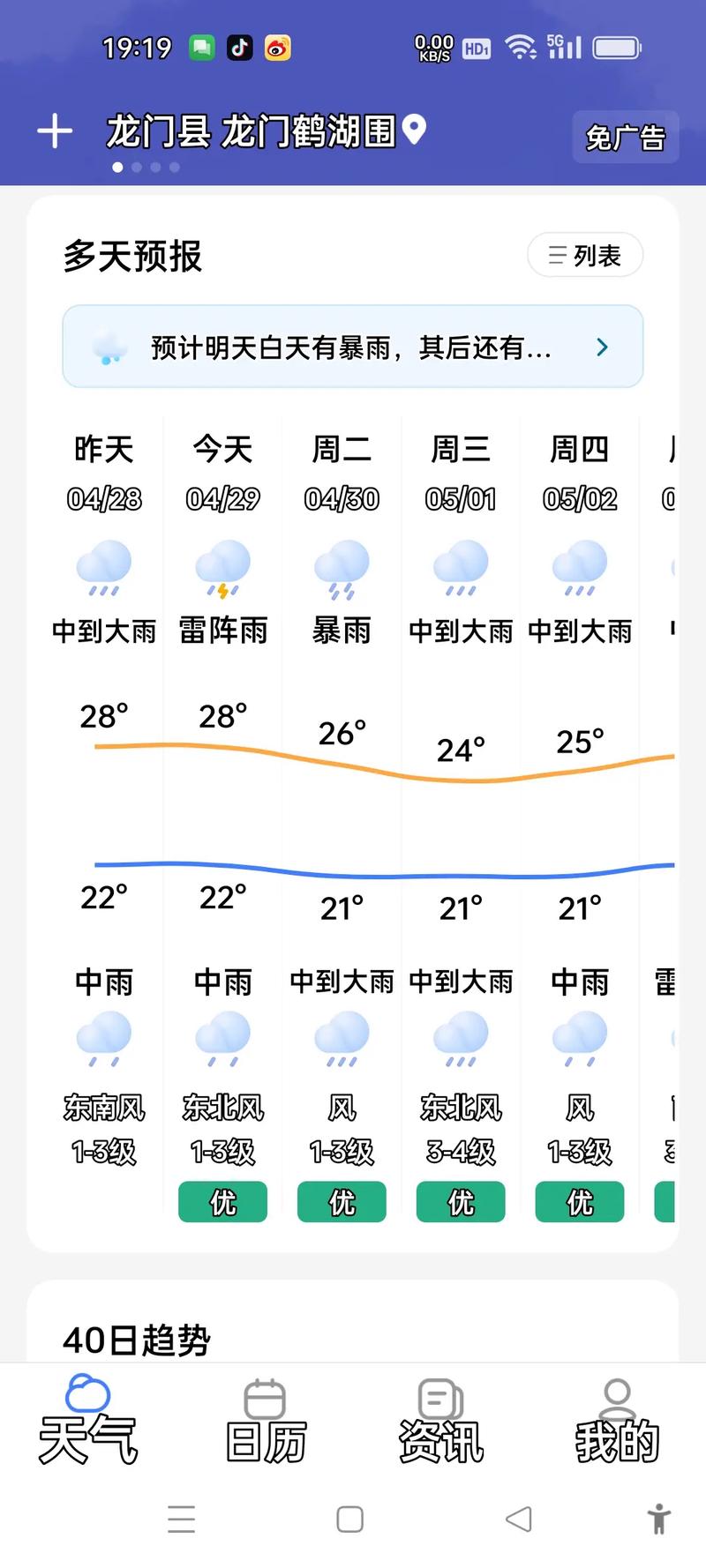 肇庆今日天气预告？肇庆今日天气预告查询？-第3张图片-优品飞百科