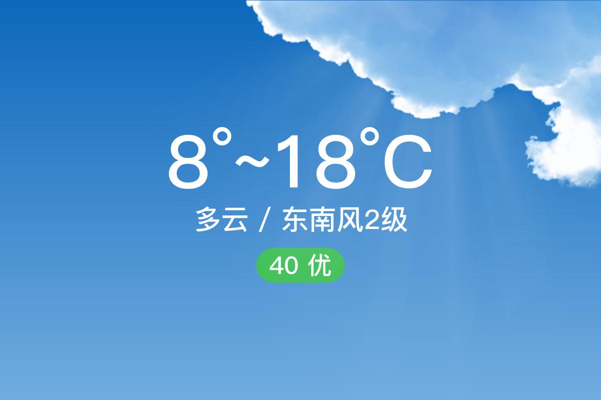 闽侯今日天气详细？今天闽侯天气？-第2张图片-优品飞百科