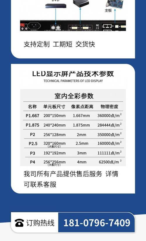 led显示屏功率一般多少，led电子显示屏功率？-第3张图片-优品飞百科