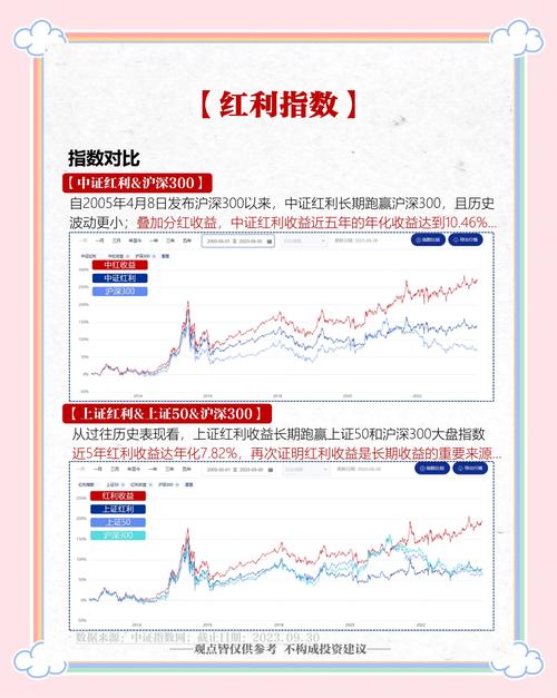 业绩长虹与业绩长红的区别，业绩长虹前面是否还有一句-第5张图片-优品飞百科