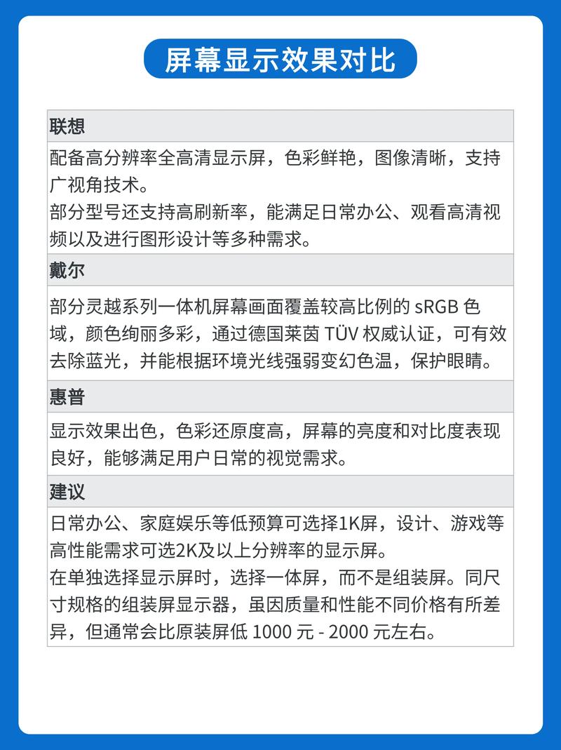 戴尔灵越系列所有型号哪款电脑性价比高，戴尔灵越哪一款性价比高-第5张图片-优品飞百科