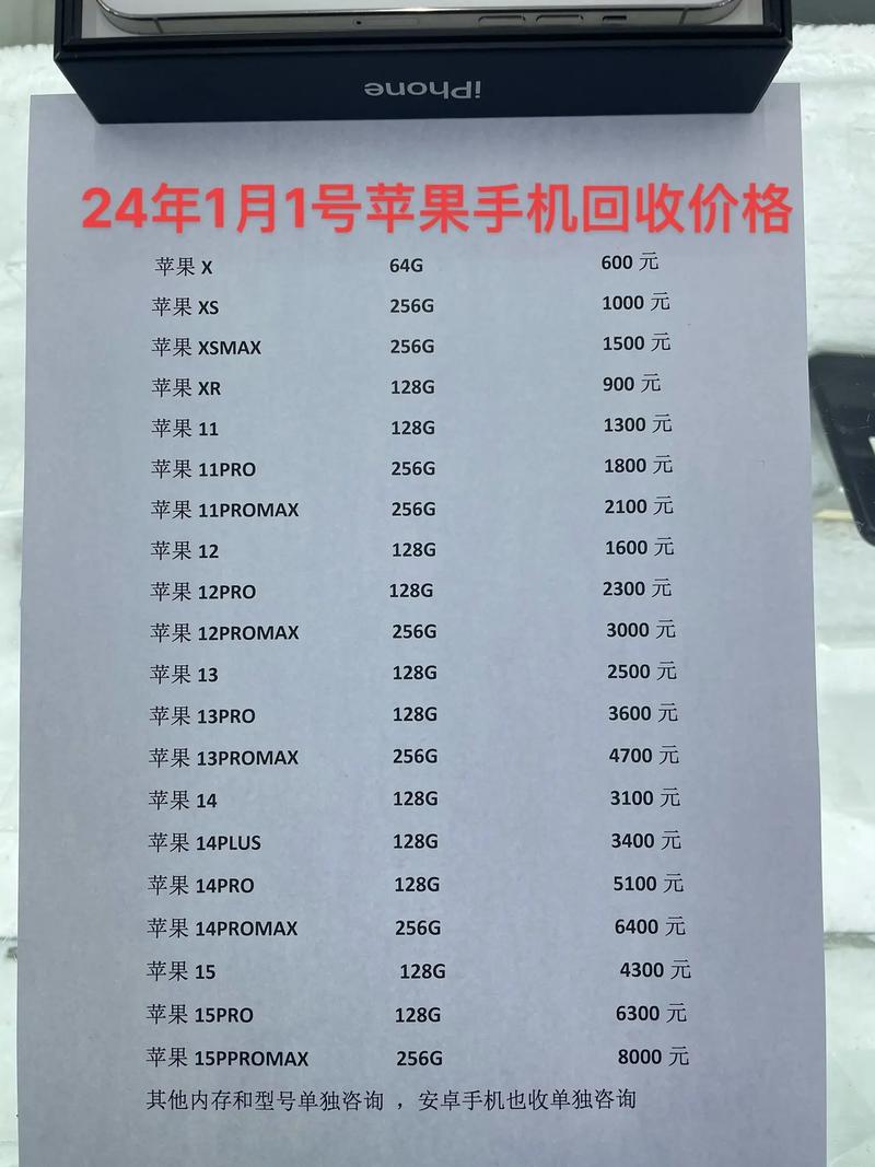 苹果i7多少钱？苹果i7多少钱一台？