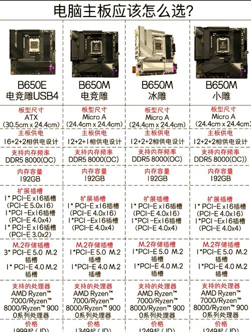 815ept最大支持多大内存,8g512-第3张图片-优品飞百科 815ept最大支持多大内存,8g512-第3张图片-优品飞百科