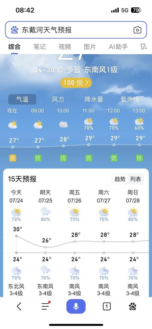 今日新鲜天气预事，今日新鲜天气预事最新-第5张图片-优品飞百科
