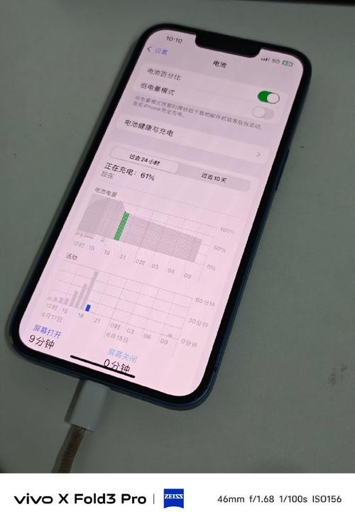 iphone电池容量一年消耗多少正常，苹果电池一年消耗？-第4张图片-优品飞百科