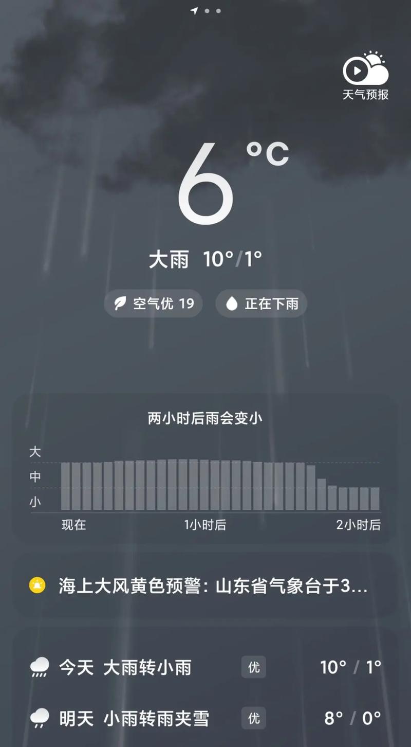 枣庄今日天气如何，枣庄市今天的天气-第2张图片-优品飞百科