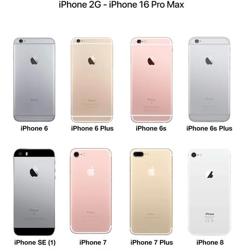 iphone4支持越狱吗，苹果4s936可以越狱吗-第2张图片-优品飞百科