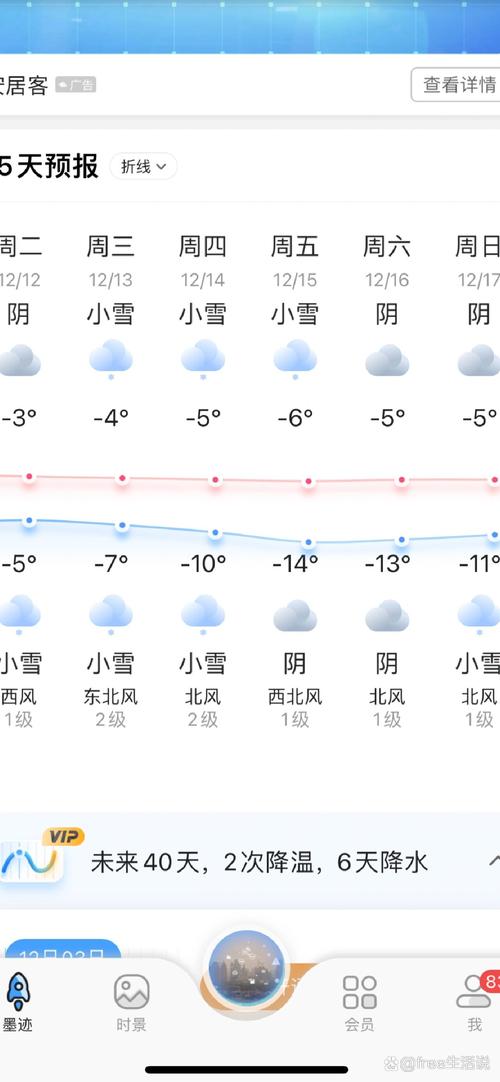 西安杨陵今日天气？西安杨凌今天天气？-第3张图片-优品飞百科