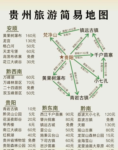 贵阳乌如今日天气？明天贵阳乌当天气？-第2张图片-优品飞百科