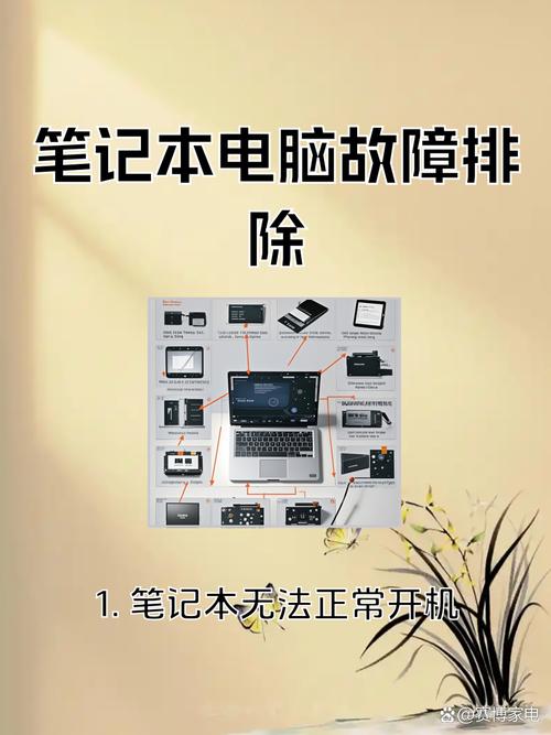 笔记本电脑该怎么保养？笔记本电脑怎么保养方法？