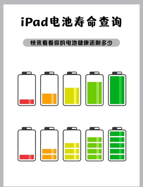 笔记本电脑该怎么保养？笔记本电脑怎么保养方法？-第2张图片-优品飞百科