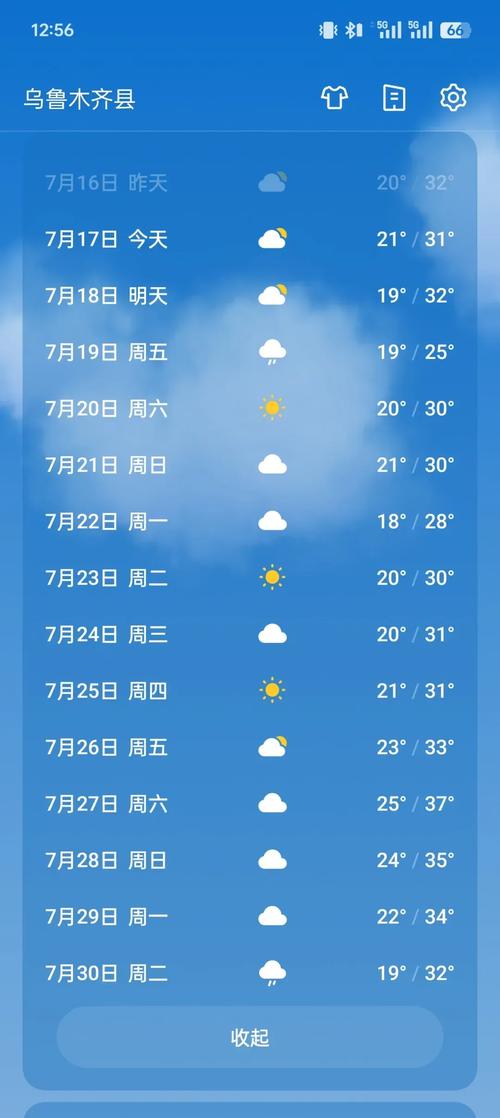 乌鲁木齐天气今日，新疆乌鲁木齐今天天气预报？-第2张图片-优品飞百科
