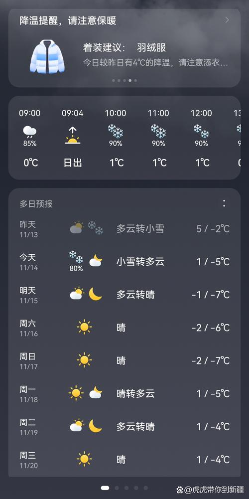 乌鲁木齐天气今日，新疆乌鲁木齐今天天气预报？-第3张图片-优品飞百科
