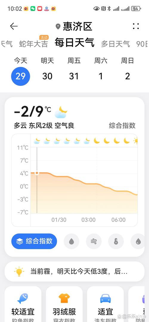 今日天天预报天气，今日天天预报天气查询？