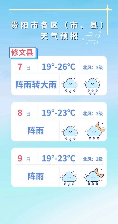 今日天天预报天气，今日天天预报天气查询？-第5张图片-优品飞百科
