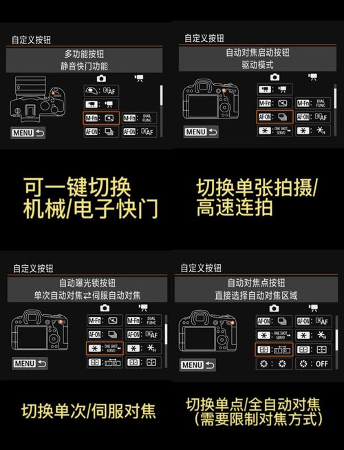 佳能单反相机5d2参数？佳能5d2性能参数？