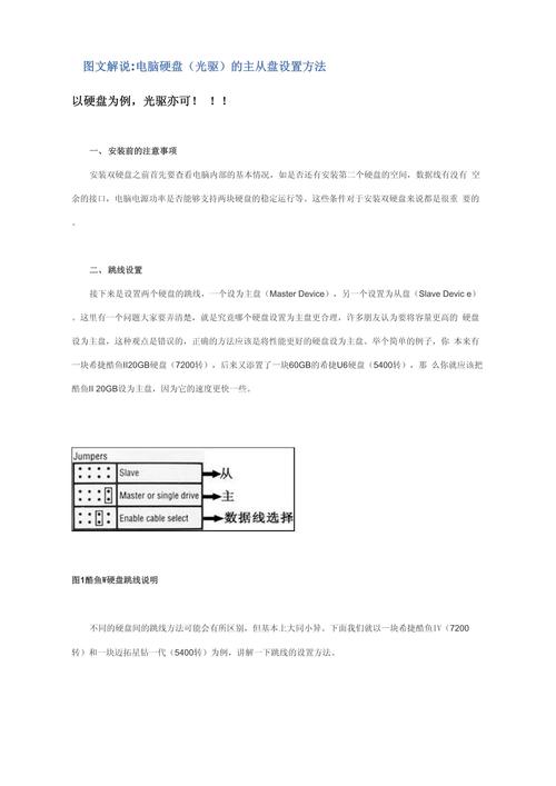 电脑双硬盘怎么设置主硬盘，电脑双硬盘怎样设置？-第5张图片-优品飞百科