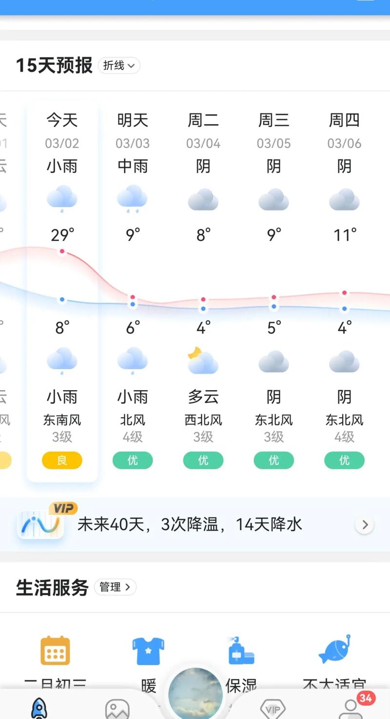 今日常州天气预温？厦门艺术类中专？-第6张图片-优品飞百科