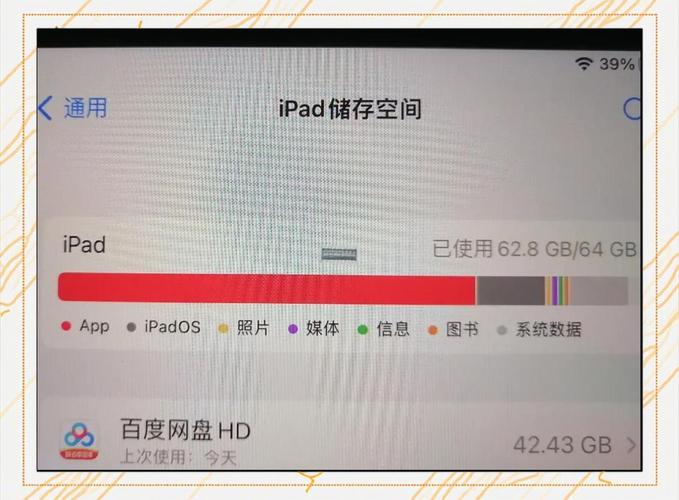 ipad啥也没下内存满了，为什么ipad内存不足？-第6张图片-优品飞百科