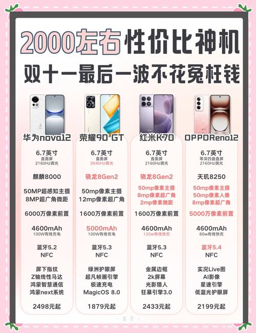 vivos1pro和oppor17哪个好，vivos1pro和oppor15哪个好-第5张图片-优品飞百科