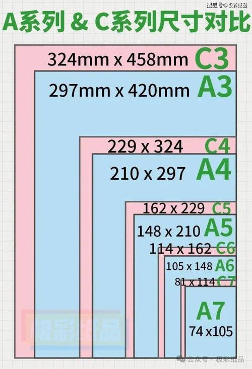 a6尺寸是a4的一半吗，a6大小是a4的一半吗？-第1张图片-优品飞百科