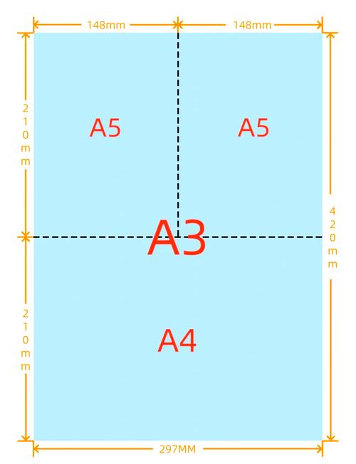 a6尺寸是a4的一半吗，a6大小是a4的一半吗？-第2张图片-优品飞百科