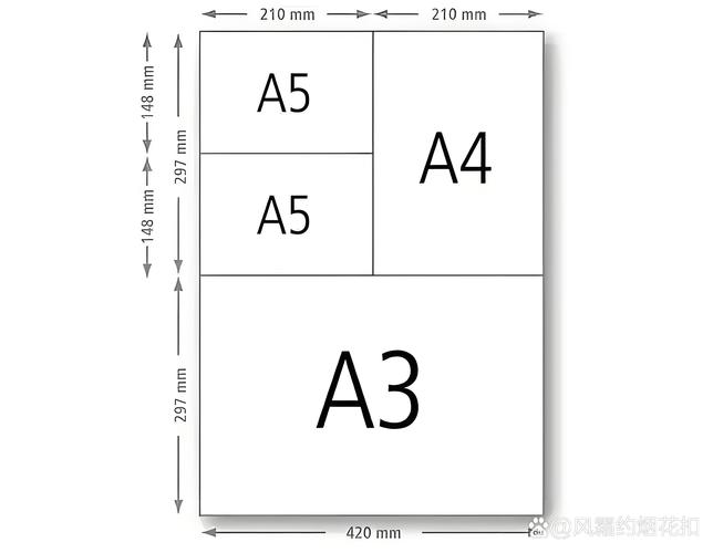 a6尺寸是a4的一半吗，a6大小是a4的一半吗？-第3张图片-优品飞百科