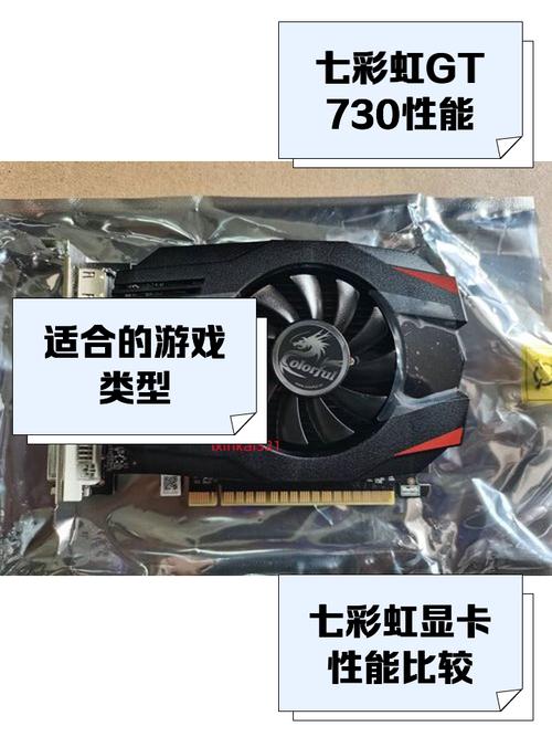 gt730和gtx650哪个好，gt730显卡和gtx650？-第4张图片-优品飞百科
