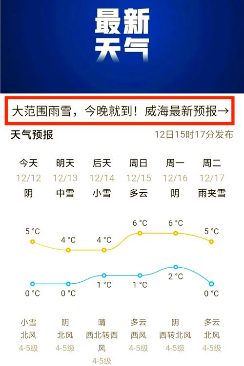 今日烟台龙口天气？今日烟台龙口天气怎么样？