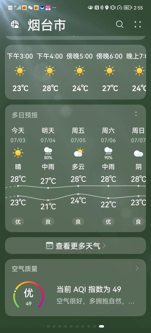 今日烟台龙口天气？今日烟台龙口天气怎么样？-第2张图片-优品飞百科