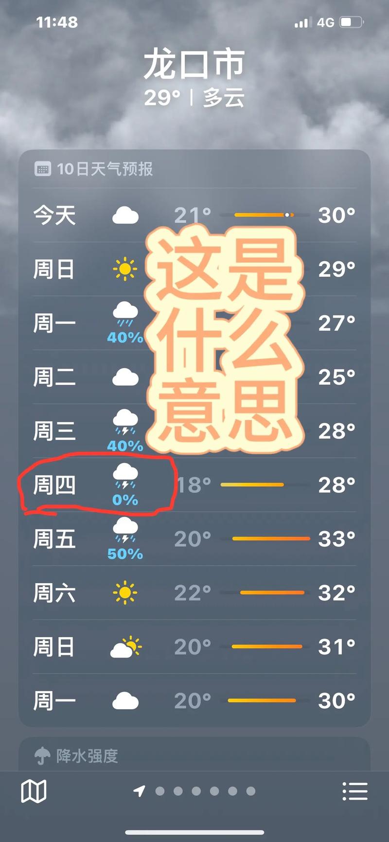 今日烟台龙口天气？今日烟台龙口天气怎么样？-第3张图片-优品飞百科