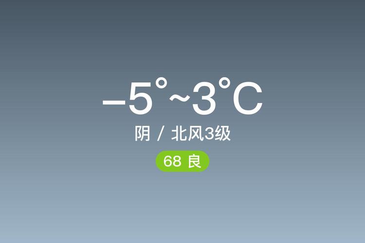 今日烟台龙口天气？今日烟台龙口天气怎么样？-第6张图片-优品飞百科