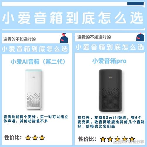 小米音箱play怎么样,小米音箱 play?-第2张图片-优品飞百科 小米音箱play怎么样,小米音箱 play?-第2张图片-优品飞百科