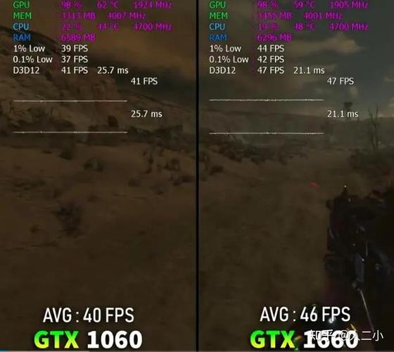 显卡1050ti和1060区别?1050ti显卡与1060显卡性能差距?-第2张图片-优品飞百科 显卡1050ti和1060区别?1050ti显卡与1060显卡性能差距?-第2张图片-优品飞百科