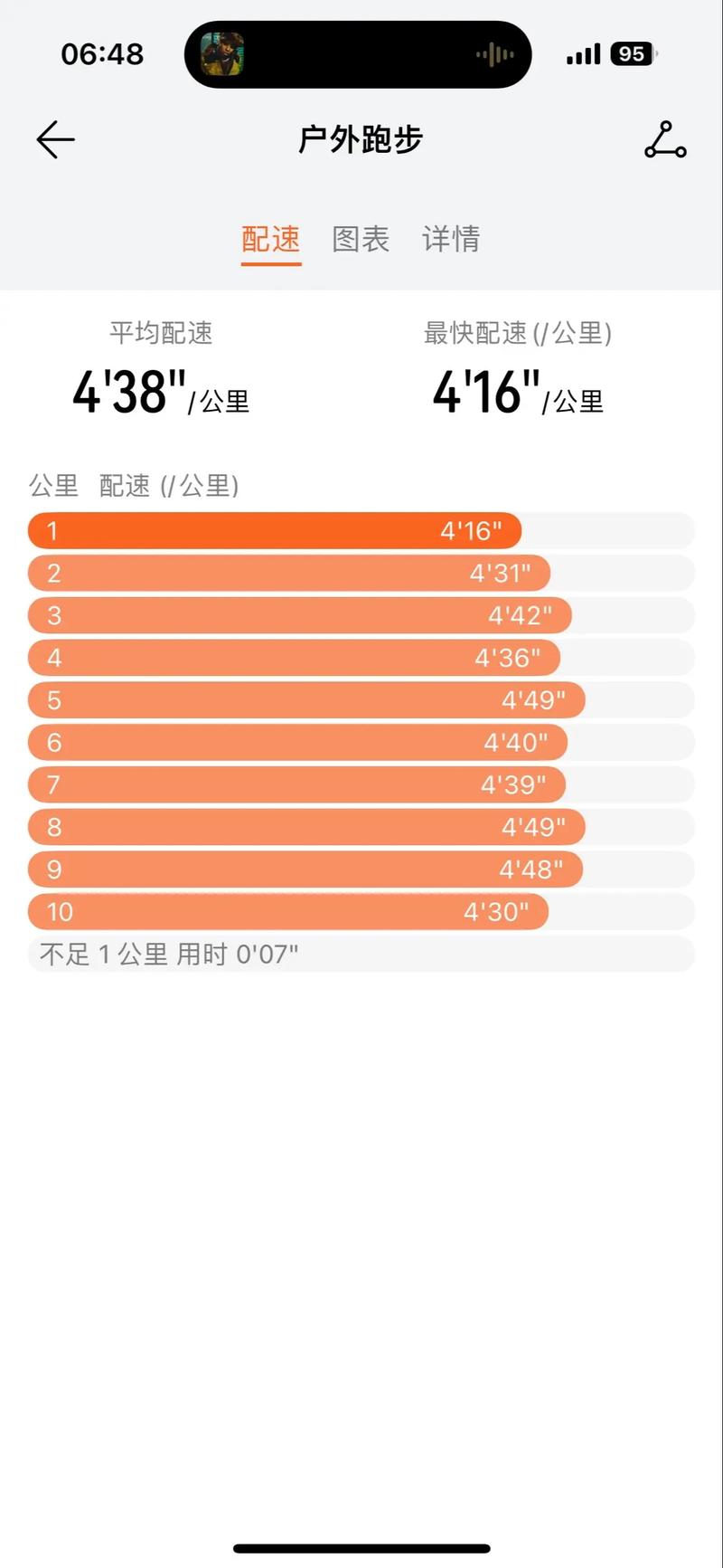 小米十一跑分多少的简单介绍-第3张图片-优品飞百科