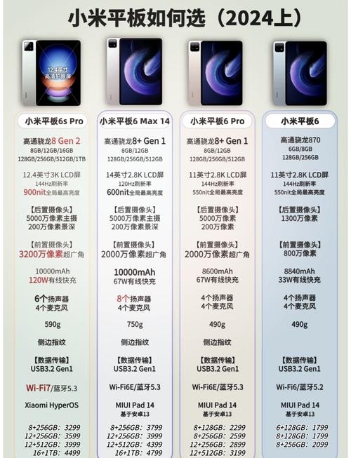 苹果6与苹果7参数对比，苹果6对比7参数配置-第2张图片-优品飞百科